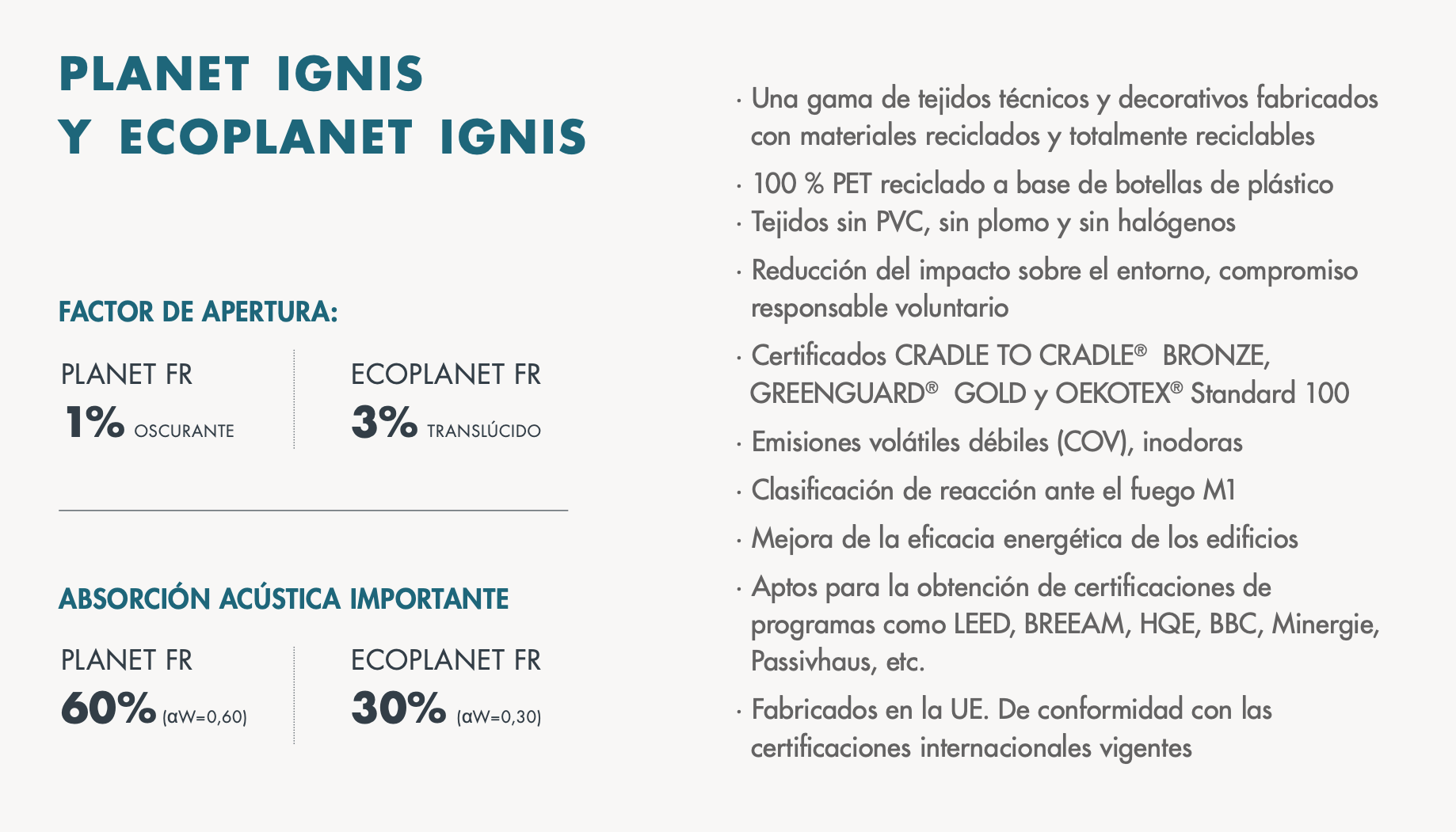 certificado tejidos reciclables