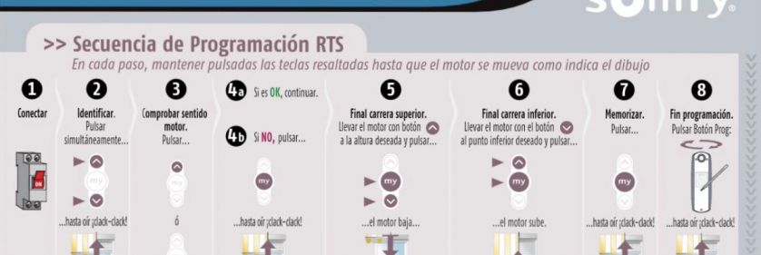 Secuencia de programación motor Somfy RTS